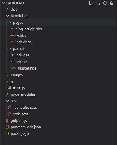 Frontend folder structure